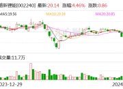 国信证券发布邮储银行研报