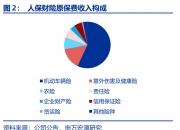 人保服务,人保有温度_2024循环经济产业市场现状、前景趋势研究分析