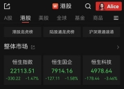 港股地产股午后回暖