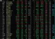 金融早参 | 国家外汇管理局：9月末我国外汇储备规模为33164亿美元