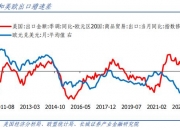 美国10年期国债利率上涨5.84个基点，报4.0256% | 全球主要大类资产表现汇总20241008