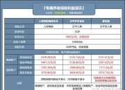 保险有温度,人保车险_2024年天花吊顶铝板行业发展现状及市场趋势分析