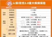 人保伴您前行,人保车险_2024年混合饲料行业市场供需状况及未来发展方向分析
