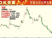 （2024年10月8日）白糖期货价格行情今日报价