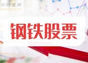 金融街：预计2024年上半年净利润亏损约18.21亿元~21.86亿元