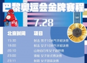 2024年10月8日蓖麻油价格行情今日报价查询