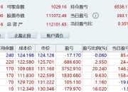 股东也“卖飞”！三天少赚2000多万，什么情况？