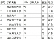 嘉友国际(603871.SH)与大连海事大学签订校企合作协议