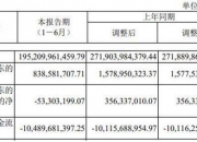 A股定增一览：2家公司披露定增进展