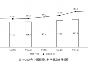 （2024年10月9日）今日棉花期货价格最新价格查询
