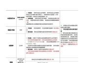 （2024年10月9日）白糖期货价格行情今日报价