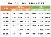 保险有温度,人保伴您前行_2024纸板行业发展现状及市场规模、供需格局分析