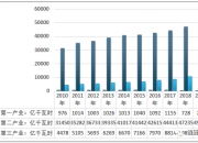 人保伴您前行,人保护你周全_2024年电力软件行业市场现状及未来发展前景分析