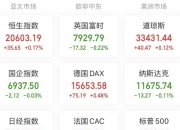 乐通股份(002319.SZ)：拟核销坏账合计1233.37万元