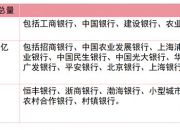 人民银行、财政部：为央行国债买卖操作提供适宜的市场环境