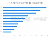 中国乳胶产业链供需布局及市场竞争格局分析2024_保险有温度,人保伴您前行