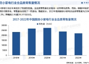 2024年防盗门行业发展现状及未来市场潜力分析_人保车险   品牌优势——快速了解燃油汽车车险,人保服务 