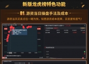 中创环保10月9日龙虎榜数据