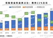 时报观察｜加强国债协同管理 更好支持逆周期调节