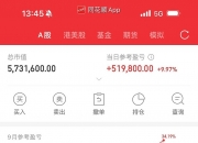 行业ETF风向标丨红利板块发力，三只基建ETF半日涨停