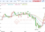 2024年10月10日现货白糖价格行情今日报价多少钱一吨