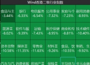 国债期货收盘集体上涨 30年期主力合约涨0.96%