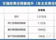 中国开源软件行业发展现状与投资战略预测_人保车险,拥有“如意行”驾乘险，出行更顺畅！