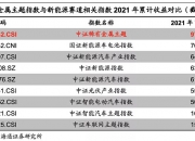 10月10日海通证券涨停分析：长三角一体化，大金融，参股基金概念热股