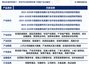 2024年移动医疗行业发展现状、竞争格局及发展趋势与前景分析_人保服务,人保护你周全