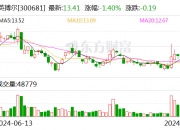 浙江东方：10月11日召开董事会会议