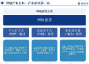 2024互联网彩票市场现状分析及发展前景预测_保险有温度,人保有温度