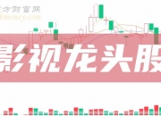 浙富控股大宗交易成交197.68万股 成交额553.50万元