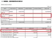 弘亚数控(002833.SZ)：2024年半年度权益分派10派3元 除权除息日10月18日
