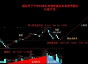 事关股市、楼市！一揽子增量政策在路上……