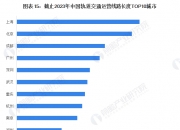 2024年工业物联网产业现状及未来发展趋势预测分析报告_保险有温度,人保有温度