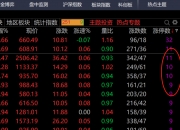 海辰药业(300584.SZ)：全资子公司拟进行增资扩股 公司放弃部分优先认缴权