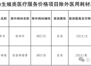 宁夏将13项辅助生殖类医疗服务项目纳入医保