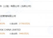 长电科技： 集团海外子公司主要在境外开展经营活动以美元作为记账本位币