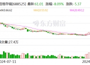 翰宇药业：利拉鲁肽注射液获受理