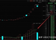 香港恒生科技指数跌超3%，恒生指数现跌2.67%