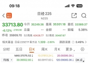 国债期货30年期主力合约跌幅扩大至0.39% 10年期主力合约基本持平