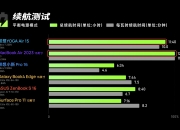 英特尔CEO：我们将迎来X86架构最重要的创新时期之一