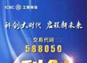 创业板系列指数震荡，关注创业板200ETF易方达（159572）、创业板ETF（159915）等产品未来走势