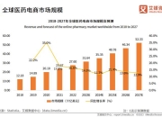 人保车险,人保有温度_恒温阀行业发展现状及未来市场趋势分析2024