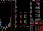 10月16日城地香江涨停分析：云计算数据中心，东数西算/算力，华为产业链概念热股