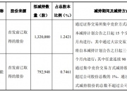德邦科技(688035.SH)：新余泰重拟合计减持不超2%股份