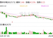注意！招商公路将于11月1日召开股东大会