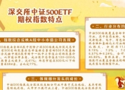 成交额突破6亿元！中证A500ETF（159338）交投活跃流动性远超同类产品