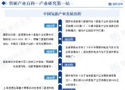 2024年涡流管行业产业链分析及未来发展趋势展望_人保财险政银保 ,人保车险
