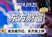 永泰能源披露总额2.8亿元的对外担保，被担保方为山西康伟集团有限公司